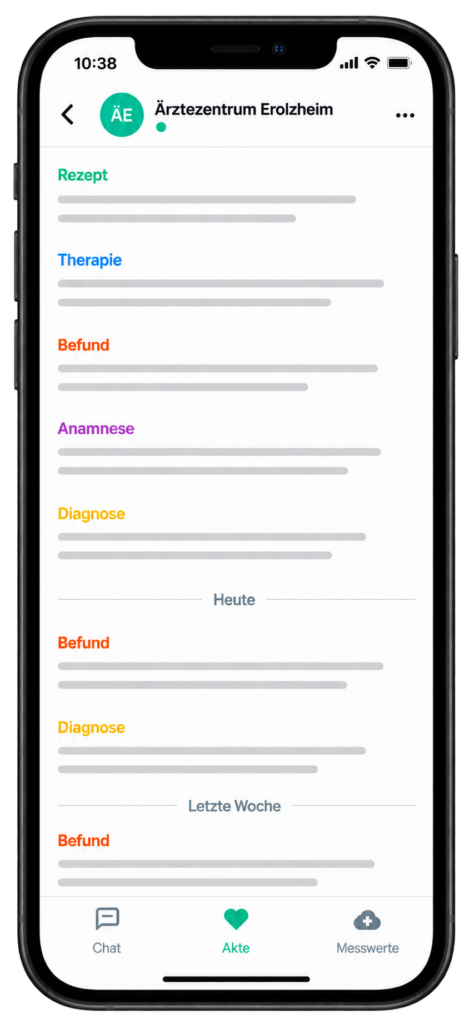PatMed Smartphone